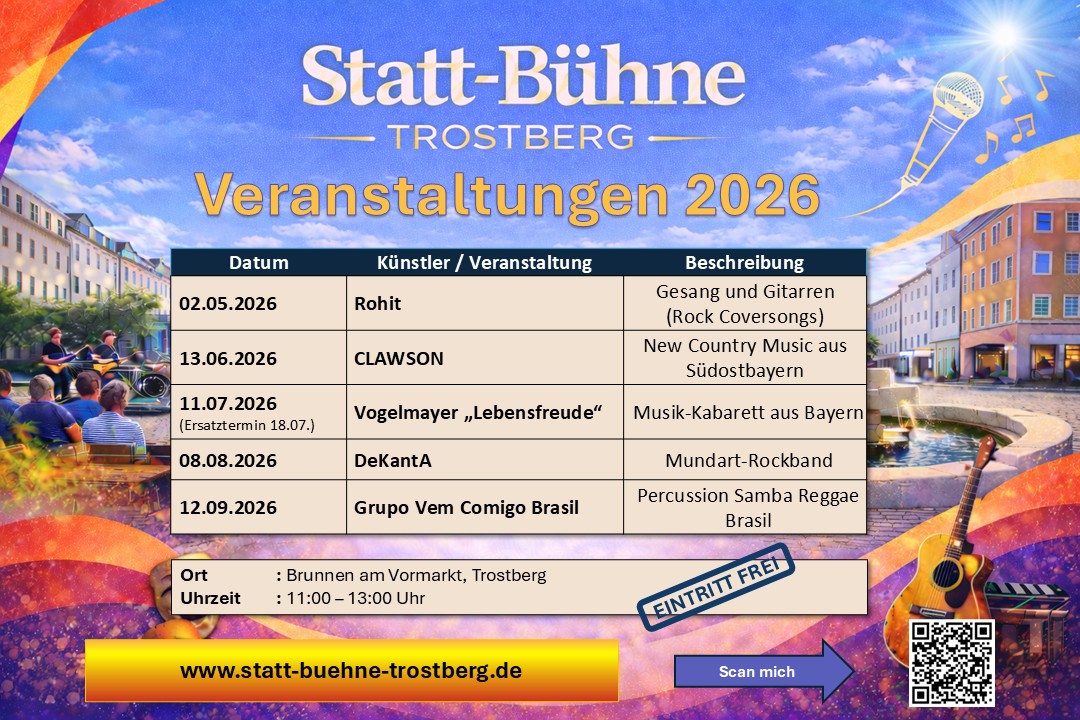 Statt-Bühne_Übersicht