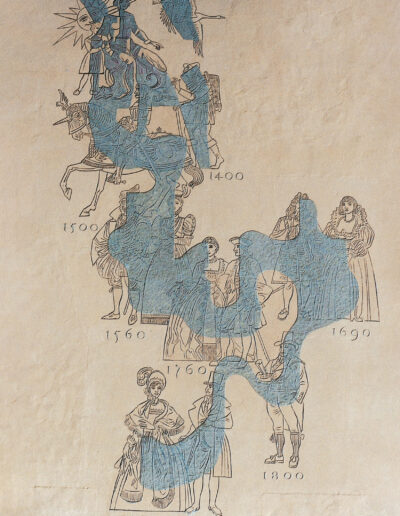 JUNGHANS, Fritz A.: „Historische Trachten“, 1958, Sgraffito-Wandgemälde. Heinrich-Braun-Mittelschule, Südseite, Heinrich-Braun-Straße