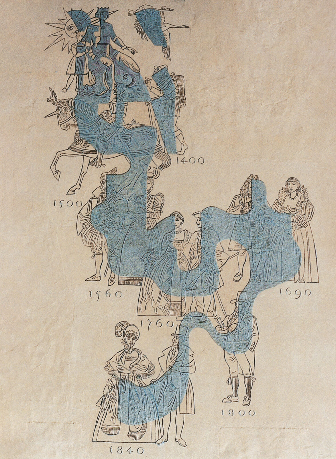 JUNGHANS, Fritz A.: „Historische Trachten“, 1958, Sgraffito-Wandgemälde. Heinrich-Braun-Mittelschule, Südseite, Heinrich-Braun-Straße